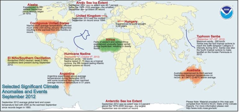 The month of September tied with 2005 as the warmest September on record, dating back to 1880. September 2012 also marks the 36th consecutive September and 331st consecutive month with a global temperature above the 20th century average, according to the National Climatic Data Center of the National Oceanic and Atmospheric Administration (NOAA.gov)