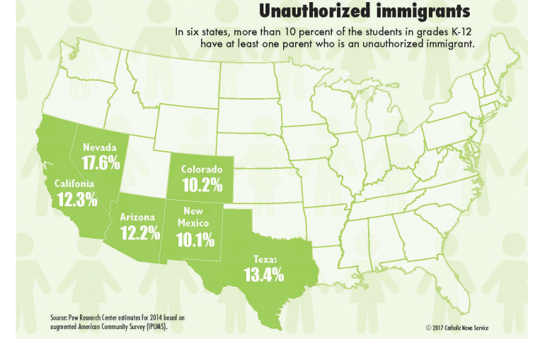 (CNS graphic using Pew Research Center estimates for 2014, based on augmented American Community Survey, IPUMS/Liz Agbey)